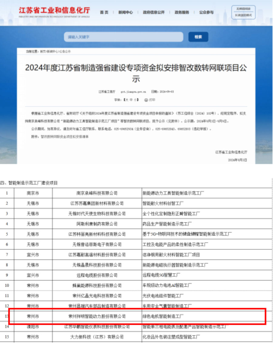 喜訊！祥明獲江蘇省制造強(qiáng)省建設(shè)專(zhuān)項(xiàng)資金支持